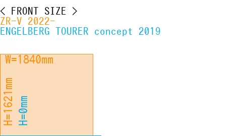 #ZR-V 2022- + ENGELBERG TOURER concept 2019